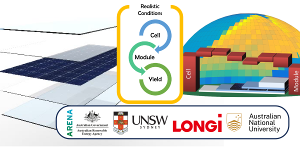 Metallised encapsulant for silicon PV modules