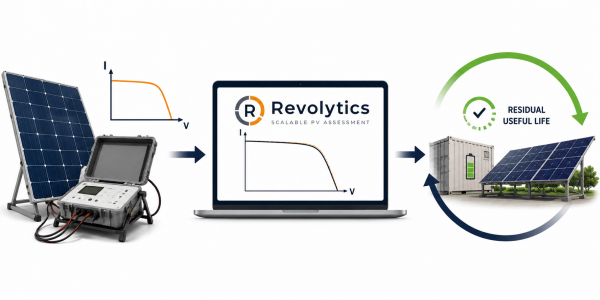 Residual Useful Life for Second-Life PV Modules