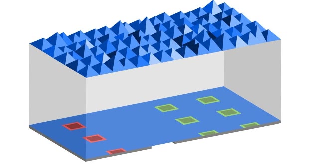 Advanced surface and contact technologies improving solar cells